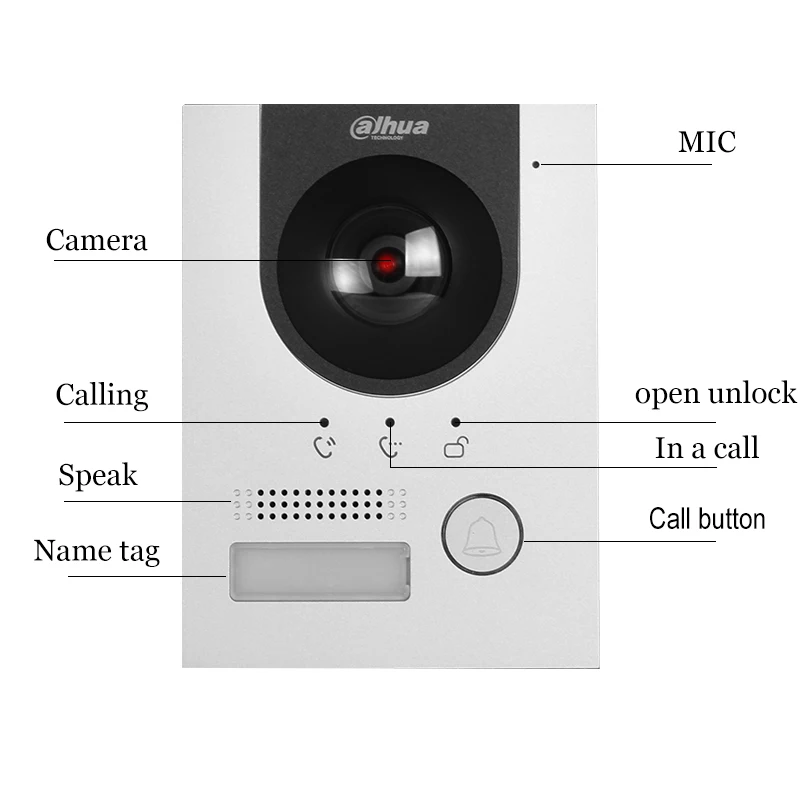 Dahua Campanello POE VTO2202F-P-S3 Stazione porta villa IP a 2 fili 2MP HD Colorato 168,6 °   Funzione videocitofono telecamera IK07 IP65