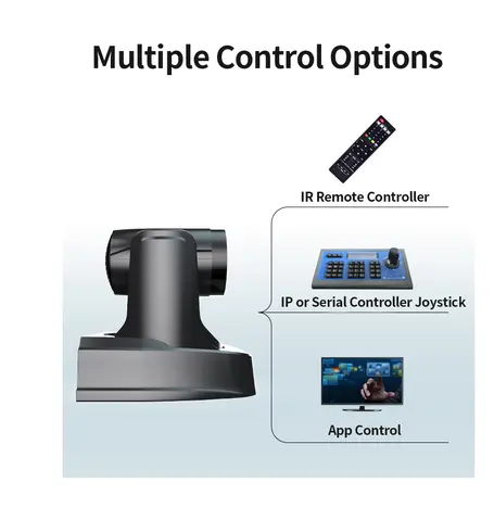 SMTAV 4pcs PTZ 카메라 30X 광학 줌, PoE HDMI/3G-SDI/USB/LAN, 화상 회의 라이브 스트리밍 회의 교회 서비스