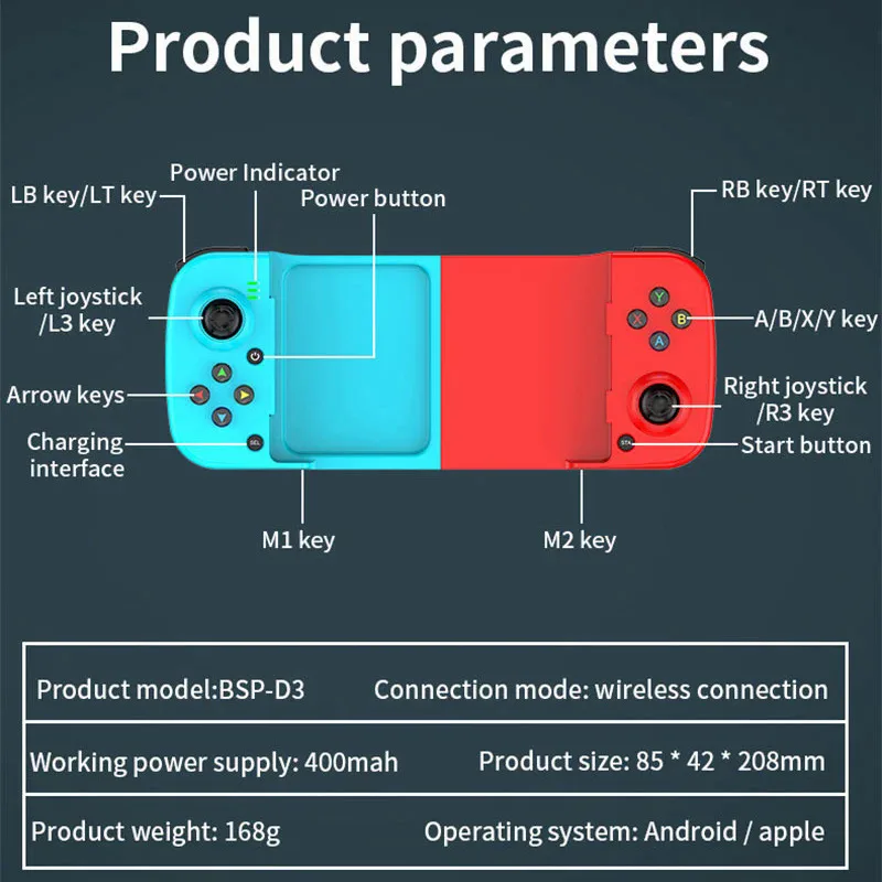 Gaming-Controller für Android/iOS/PC/PS3 - Bluetooth Gamepad Mobile | Stuff Enough.be Gaming-Controller für Android/iOS/PC/PS3 - Bluetooth Gamepad Mobile | Stuff Enough.be