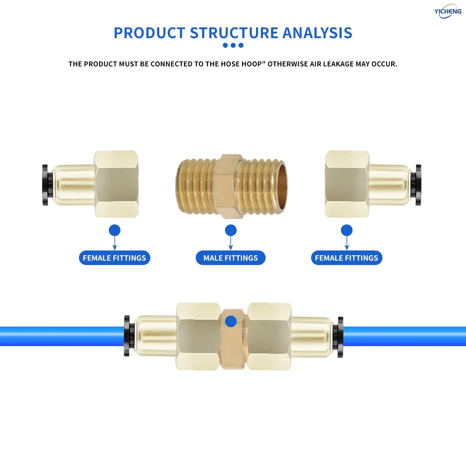 PNEUMATIC1/8 "1/4" 3/8 "1/2" حلمة سداسية للأنابيب الذكور، تركيب الأنابيب النحاسية (5 قطع)