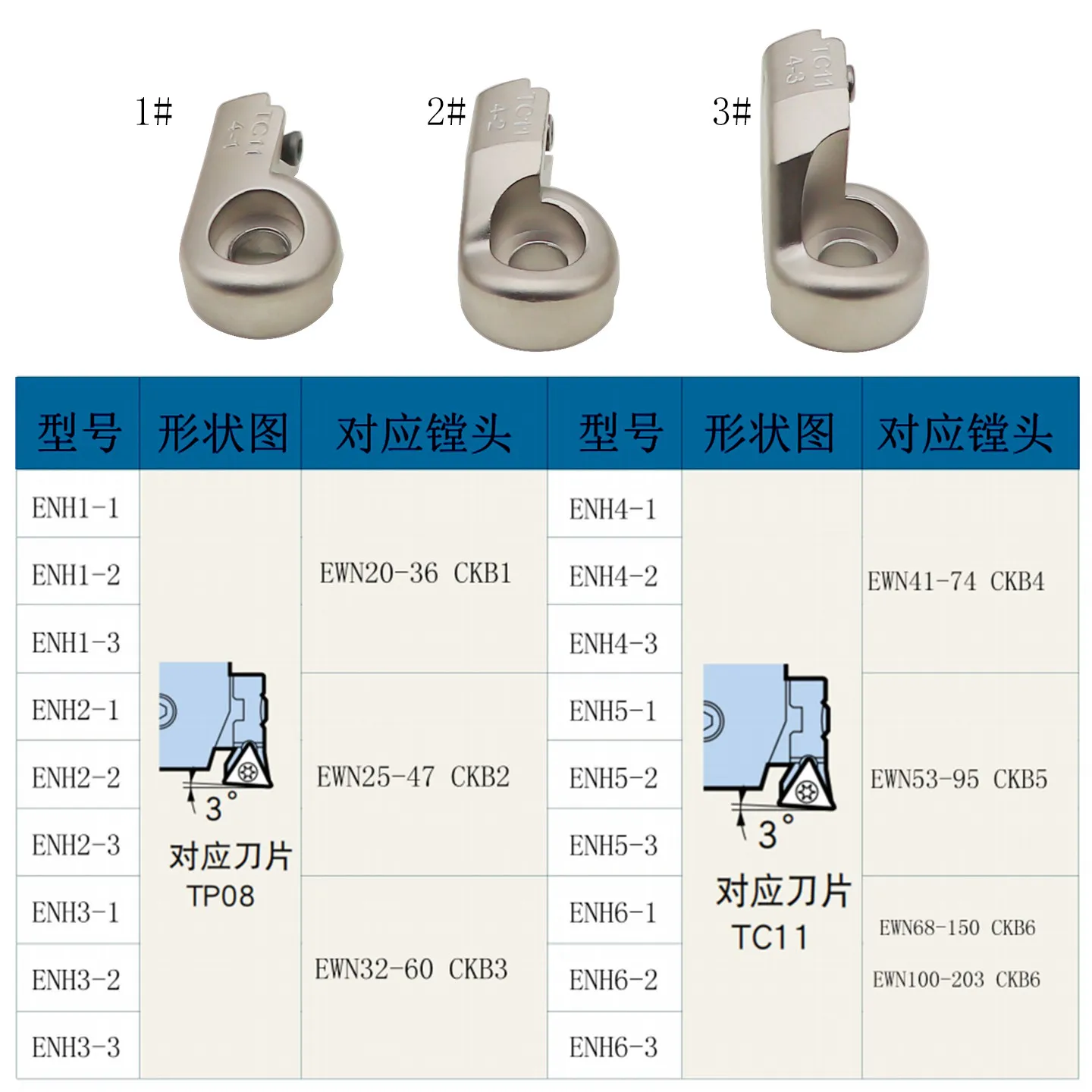 Machining Center Fine Boring Head EWN20-25/25-47 Adjustable Inner Hole Fine Boring Cutter ENH Insert Holder