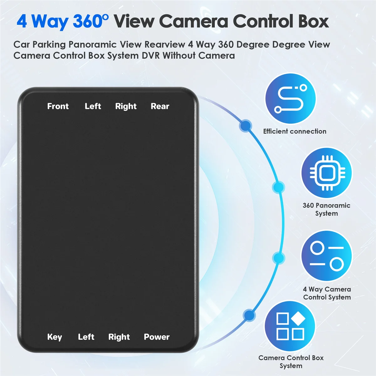 Clássico estacionamento panorâmico vista retrovisor 4 vias 360 graus vista câmera caixa de controle sistema dvr sem câmera