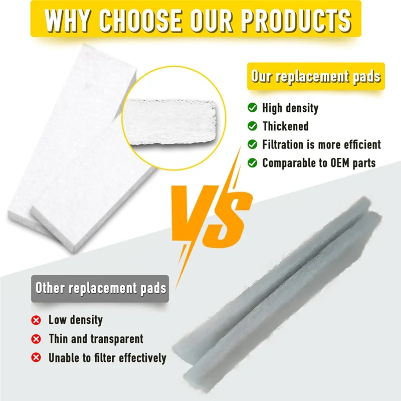 12PCS Air Fryer ตัวกรองสําหรับ Instant Vortex Plus 6 Quart Air Fryer พร้อมระบบการกรอง, ที่มีประสิทธิภาพในการขจัดกลิ่น-Y48A