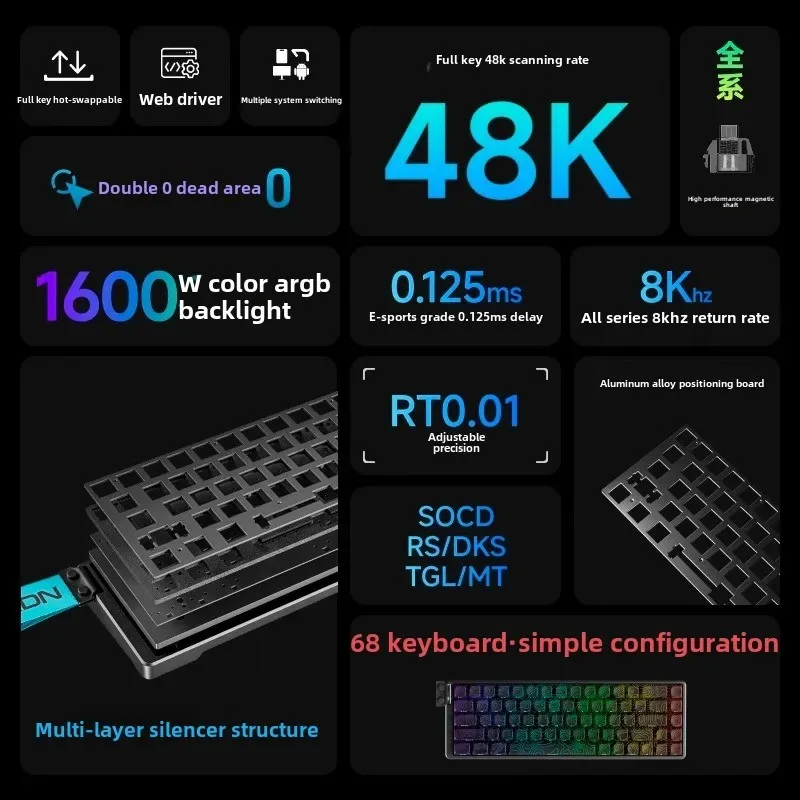 Tank68 Magnetic Axis Wired Mechanical Keyboard 68%Custom Aluminum Tuo Zone Ultra-low Latency Gaming E-sports Office Game Gift