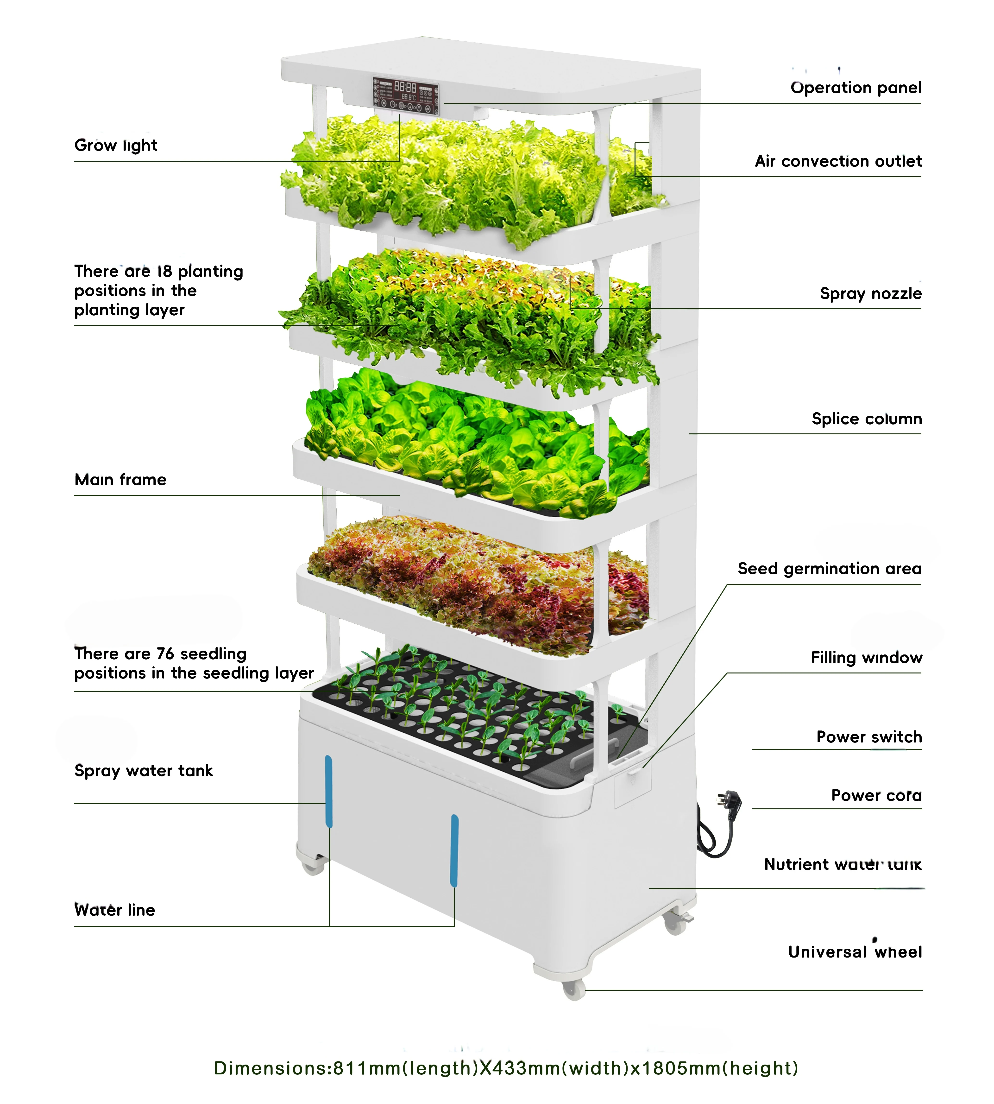 صندوق زراعة البرج المائي الهوائي للنظام لمعدات Reenhouse الزراعية الذكية العمودية