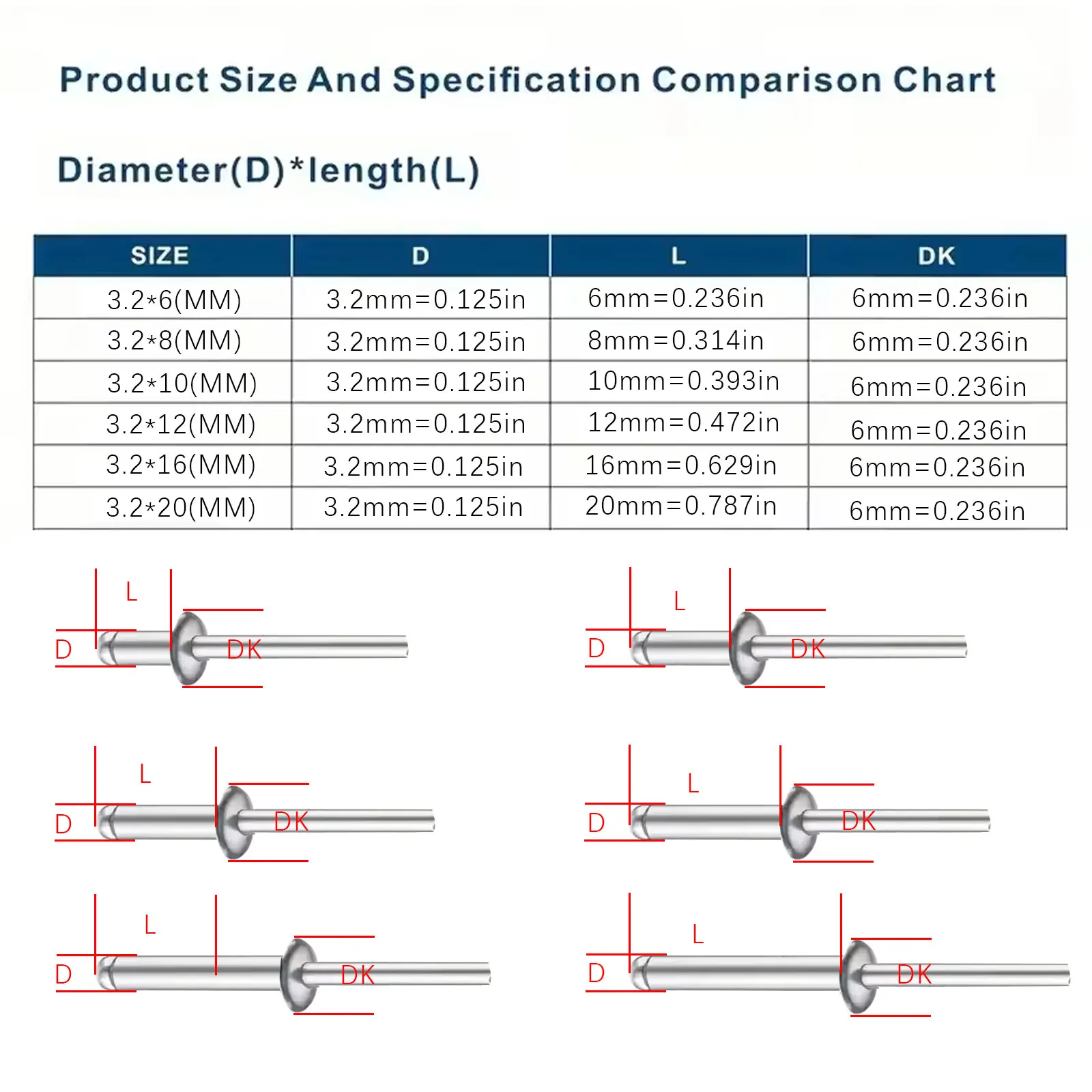 20 قطعة المسامير الألومنيوم العمياء M3.2 M3.9 M4.8 قبة رئيس البوب المسامير ل ورقة الألومنيوم الصلب مغزل المسامير العادم