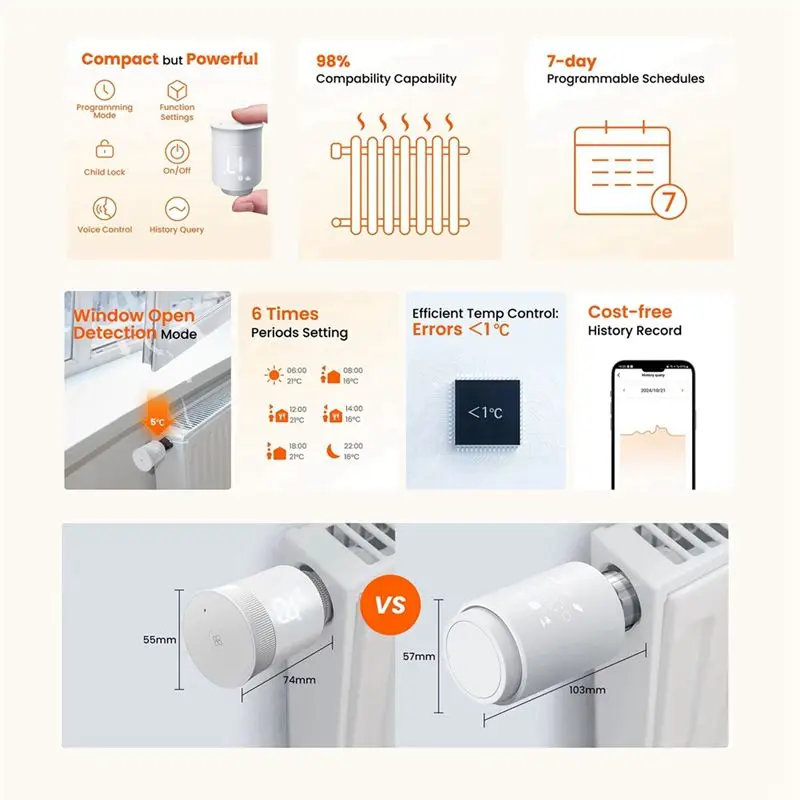 N84R Smart Radiator Thermostat, Programmable Temperature Controller Valve, Works With Alexa, TRV Thermostatic Radiator Valve