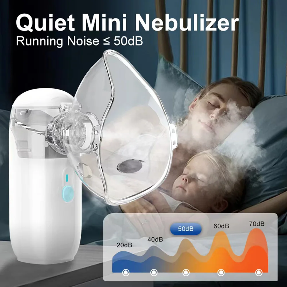 Handheld Portable Autoclean Inhale Nebulizer Medical Mesh Atomizer Silent Inhaler Nebuliser Inhalator for Adult Kids Nebulizador