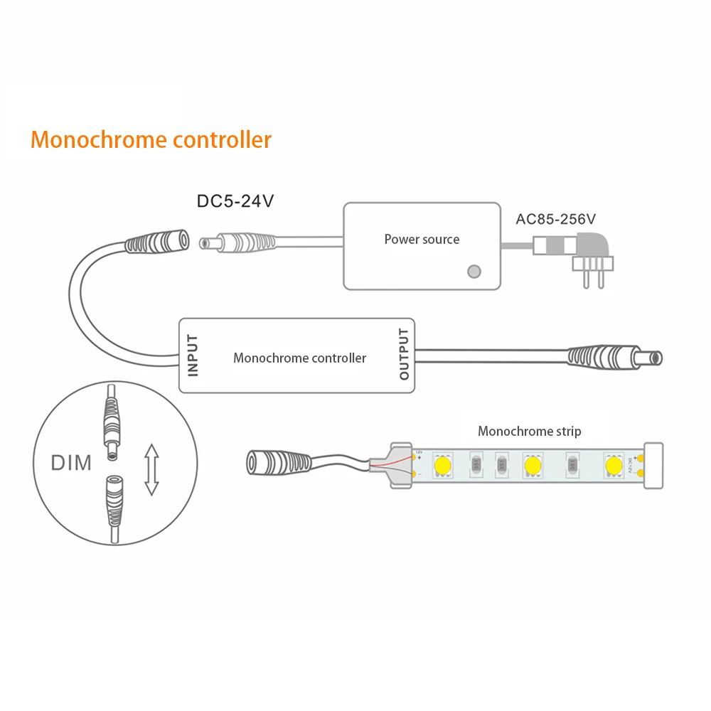 ตัวควบคุมไฟ LED สำหรับแถบไฟ LED หรี่แสง14Key 2.4G RF รีโมทคอนโทรลไร้สาย DC 5V 12V 24V 6A sakelar peredup หัวเดียว