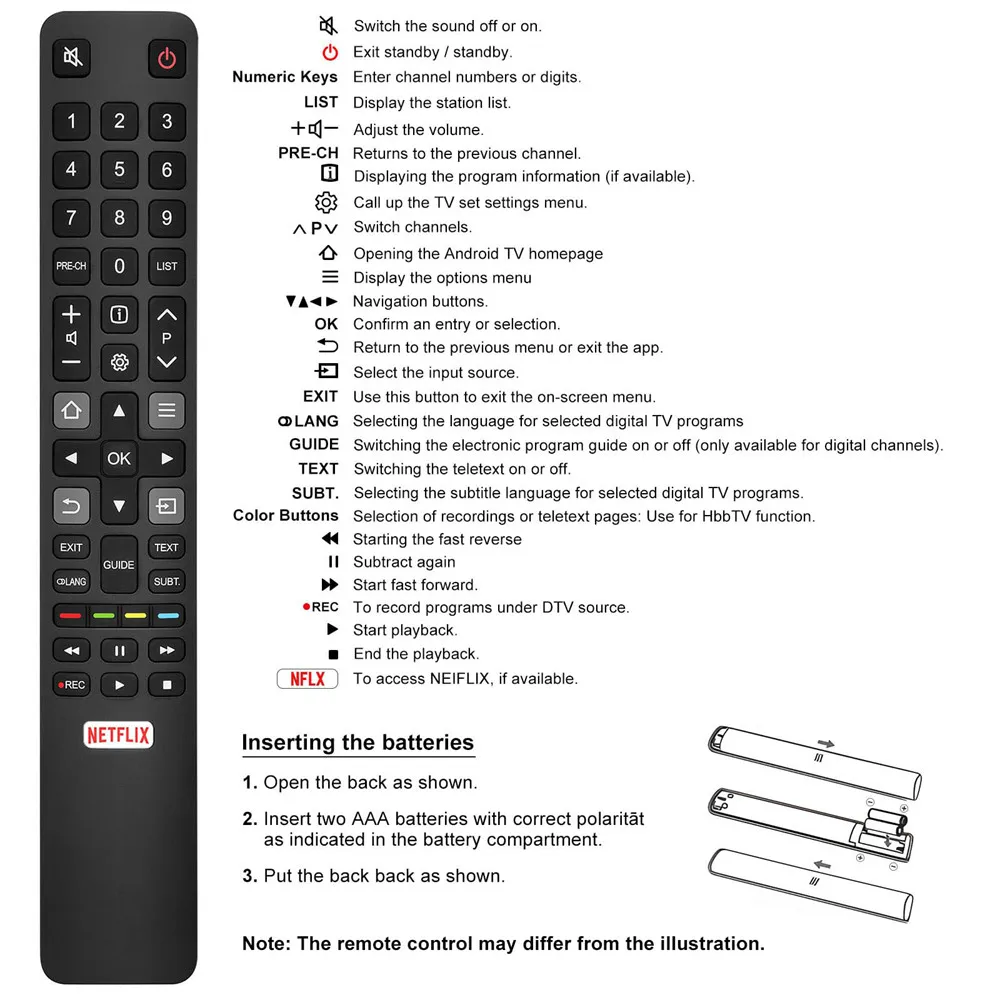 جهاز تحكم عن بعد بديل RC802N لتلفزيون TCL 4K HDTV P20 Series C2 Series 49C2US 55C2US 65C2US 75C2US YAI2 تلفزيونات ذكية