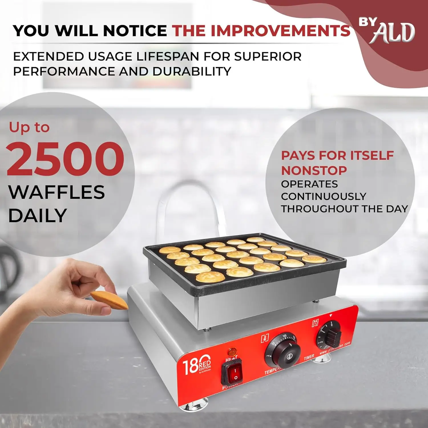 Mini máquina para hacer tortitas holandesas |   Fabricante de Poffertjes |   Antiadherente |   110V (25 panqueques)