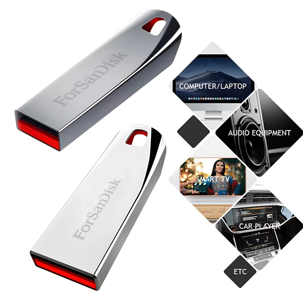 Forsandisk Flash Drivers 256Gb No-Slip High Speed Usb 3.0 Pendrive 1Tb Usb Stick 2Tb Key Usb Memory Stick Adapter Laptop/Telefoon