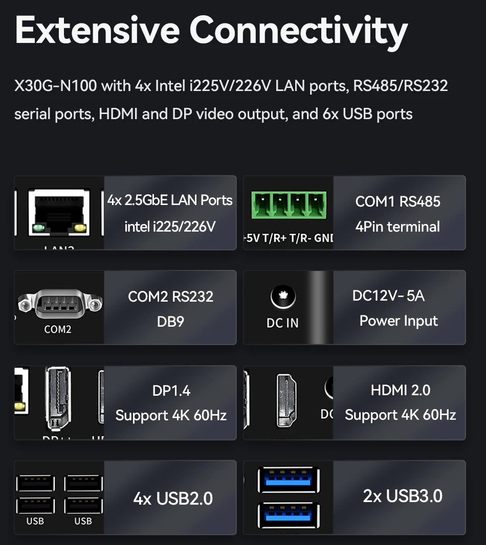 Imagem -04 - Mini pc Intel N100 Firewall Router Lan com Rs485 Rs232 Ddr4 Ethernet Intel I225v I226v Pfsense Linux Janelas 11 4k