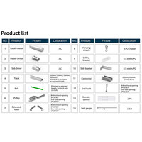 Zemismart ZM79E Curtain Motor Accessories Track Belt Runners Carries Gear Box Remote Control For ZM79E-TD Work with Tuya