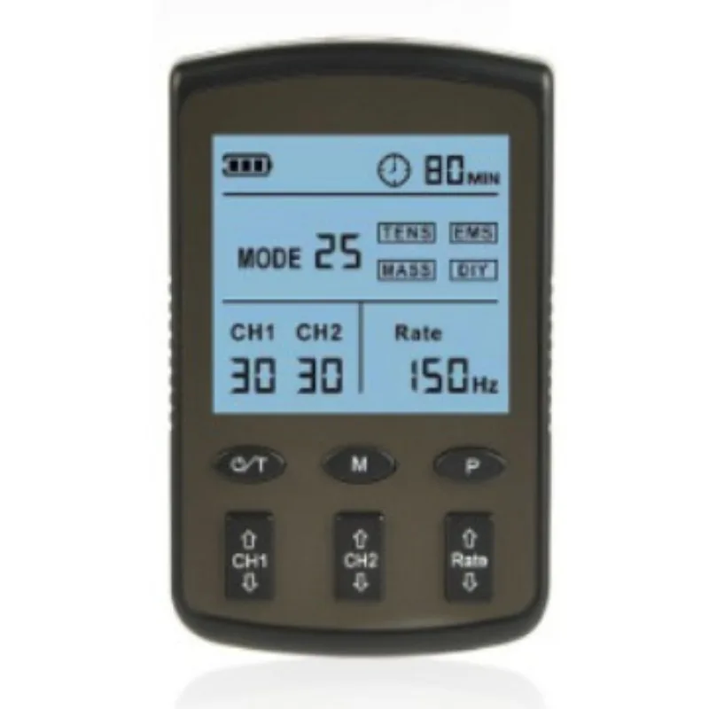 Thumbnail 3 - #26 Latest Back Massage Instruments Updates