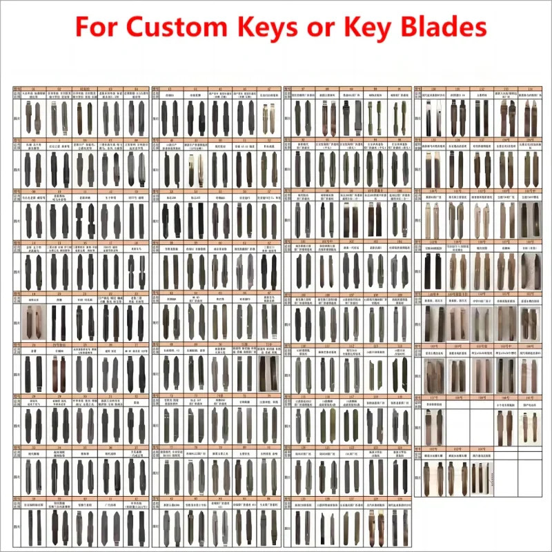 

For Custom Keys or Key Blades