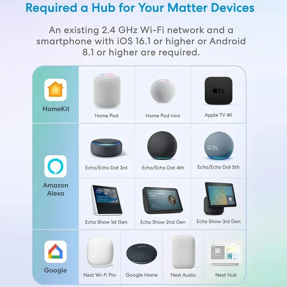 Matter Smart Switch 16A Mini WiFi Relay Module Home Automation DIY Wireless Light Switch Works with Homekit Alexa Google Home