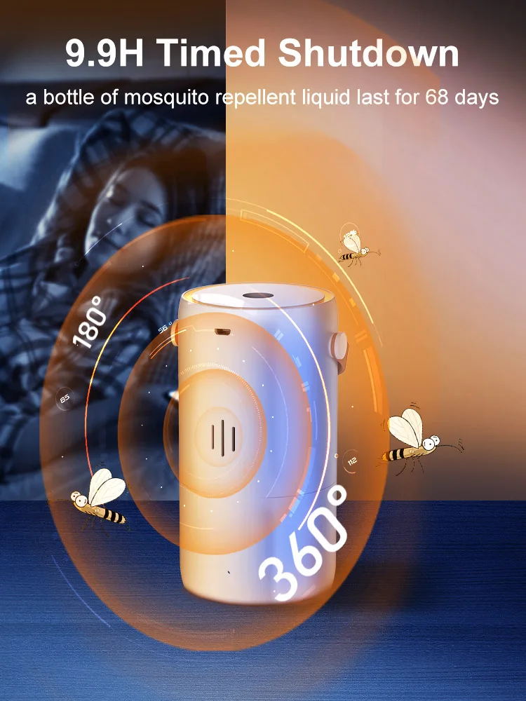 Ultrasonic Mosquito Repellenter & Electric Mosquito Repellent Liquid Heater 2 in 1 Insect Rat Cockroach Repellent Artifact Inte