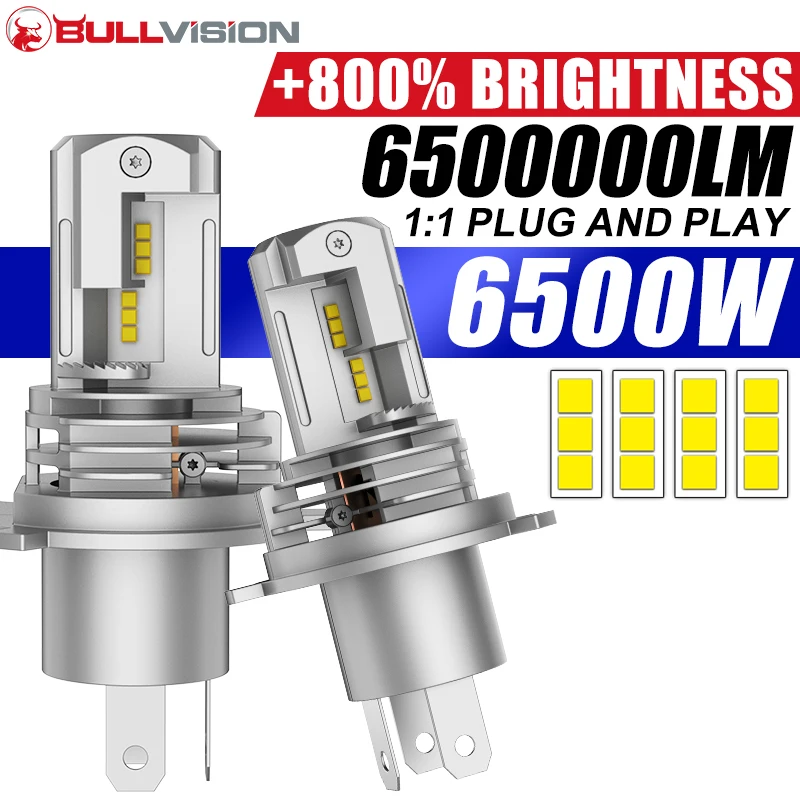 H4 LED Moto Headlight Bulb 6600W 5900000LM Halogen Size Motorcycle Light CANBUS Hi-Lo Beam Turbo Fan Super Bright 6000K 12V 24V