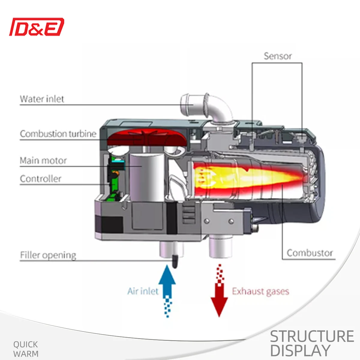سخان مياه ديزل 5KW 12V لشاحنة قارب قافلة RVs-توصيل سريع جديد ضمان لفترة طويلة #5