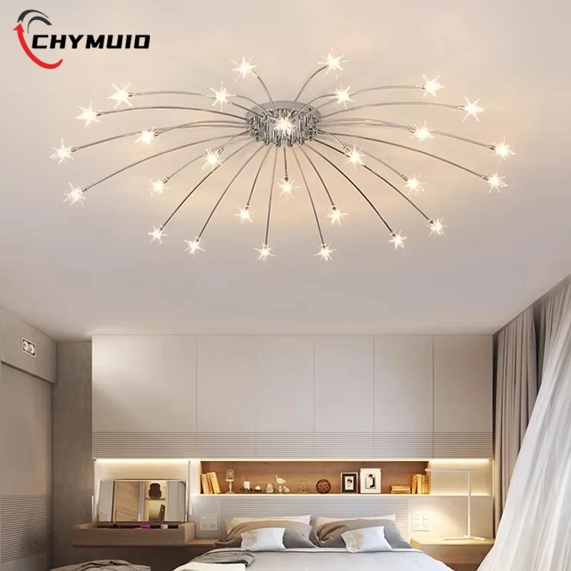 Nordic Star Sky Led…