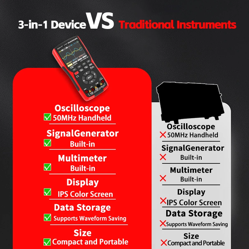 ZOYI ZT-703S Handheld Oscilloscope, 3-in-1 Multimeter & Signal