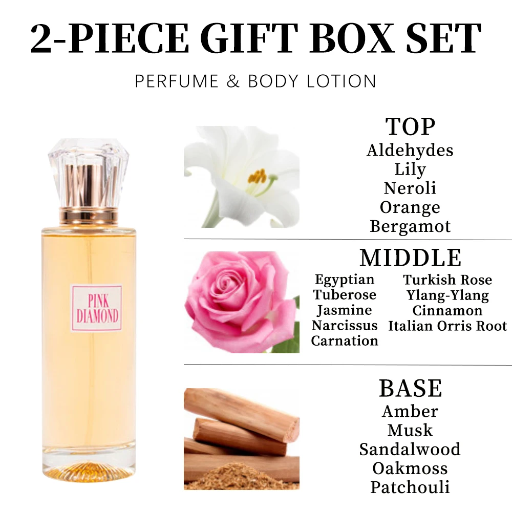 Eau de Parfum Spray and Body Lotion Gift Set Women's Fragrance Sets 3.4fl.oz EDP Spray and  2.8fl.oz Body Lotion PINK DIAMOND 2