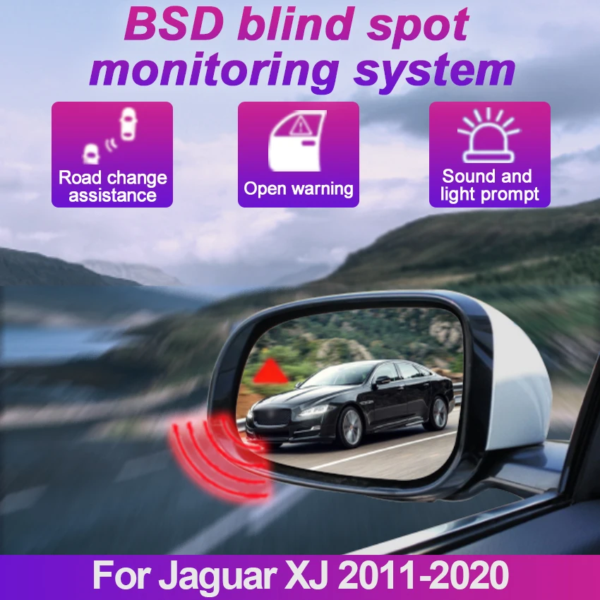 New! Car Blind Spot…