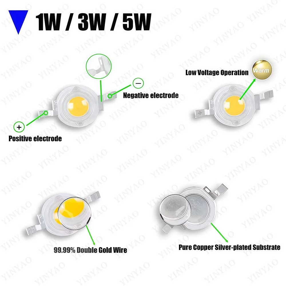 20mm DC 3V 1W 3W High Power Chip Light Bead White Red Blue Green Led Beads Emitter LED Bulb Diodes Lamp with Star Min Heatsink