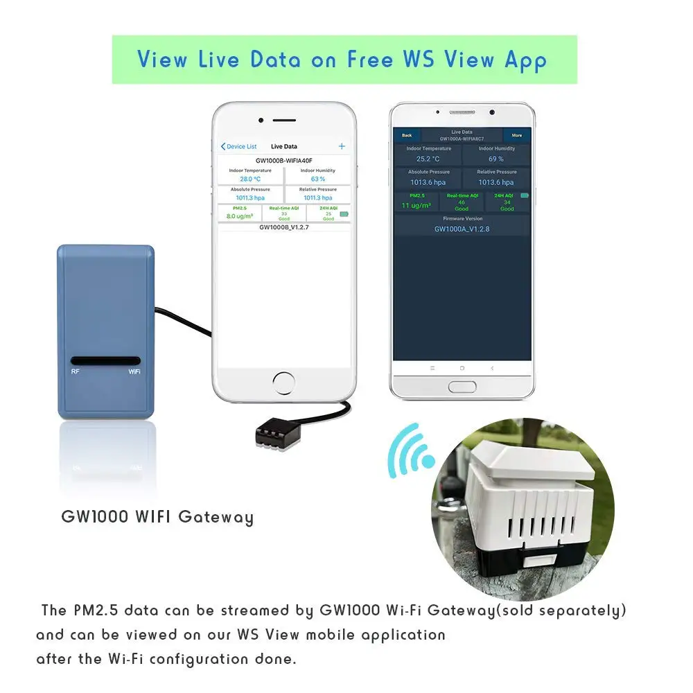 Ecowitt WH41 PM2.5 Air Quality Sensor Monitor AQI Detector Solar/Battery Powered - Accessory Only, Can't Be Used Alone