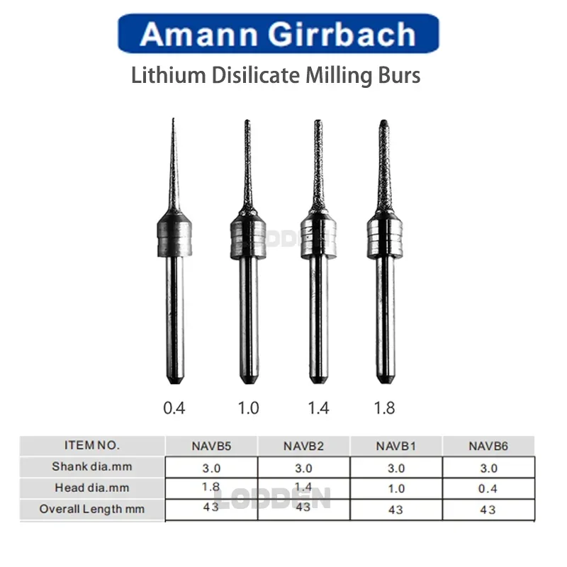 LODDEN Amann Girrbach 연삭용 밀링 커터, 리튬 디실리케이트 치과 실험실, CAD CAM 재료 제품, 0.4mm, 1.0mm, 1.4mm, 1.8mm