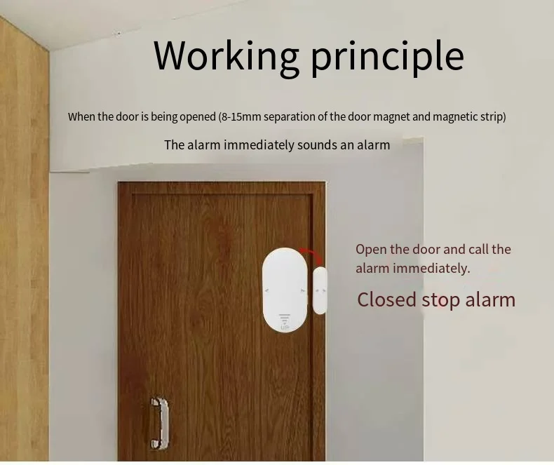 Alarme de indução magnética + janela quebrada 0 atraso