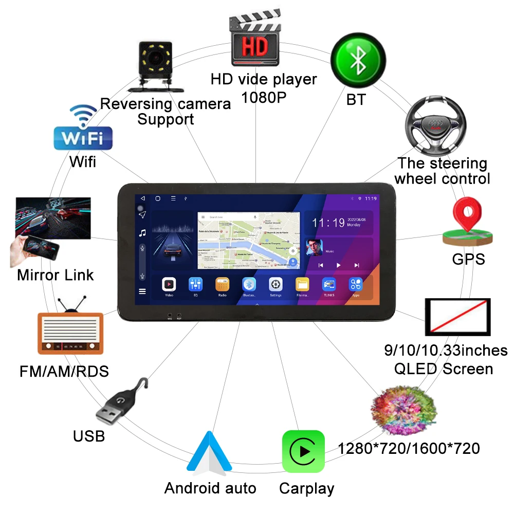 10.33'' Car Radio For Toyota Avalon 2006-2011 Android Car Stereo DVD GPS Navigation Player Touch Screen Carplay Android Auto - view 4