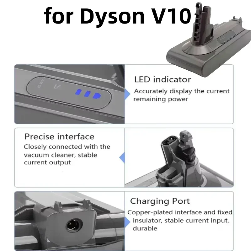 25.2V for Dyson V12 Detect Slim Cordless V11 Absolute Extra V11 Absolute V10 Animal V10-SV12 V11-SV15 Battery 25.5V 12800mAh