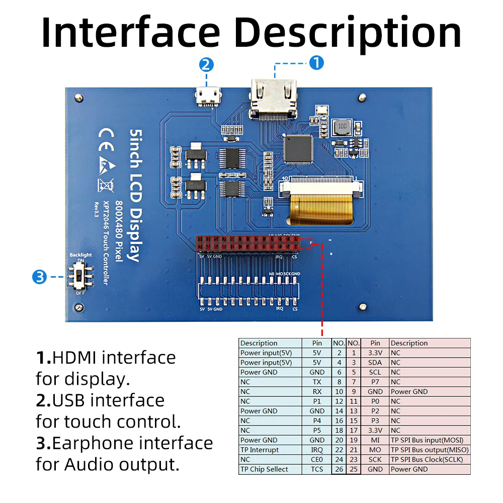 5-дюймовый ЖК-Дисплей HDMI 800*480 резистивный сенсорный экран для Raspberry Pi 5 4B 3B 2B B + B 3A + A + Zero W Zero