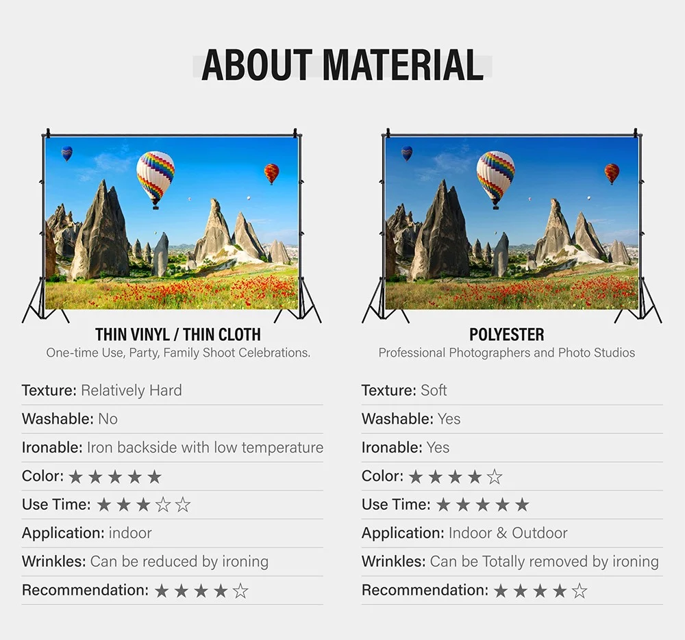 Customer-specific customized links