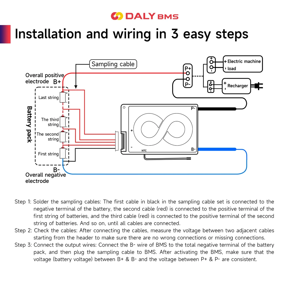 Daly Waterproof BMS 2024 New version For LFP 4S 12V 8S 24V 16S 48V battery 40A Voltage Current Temperature protection