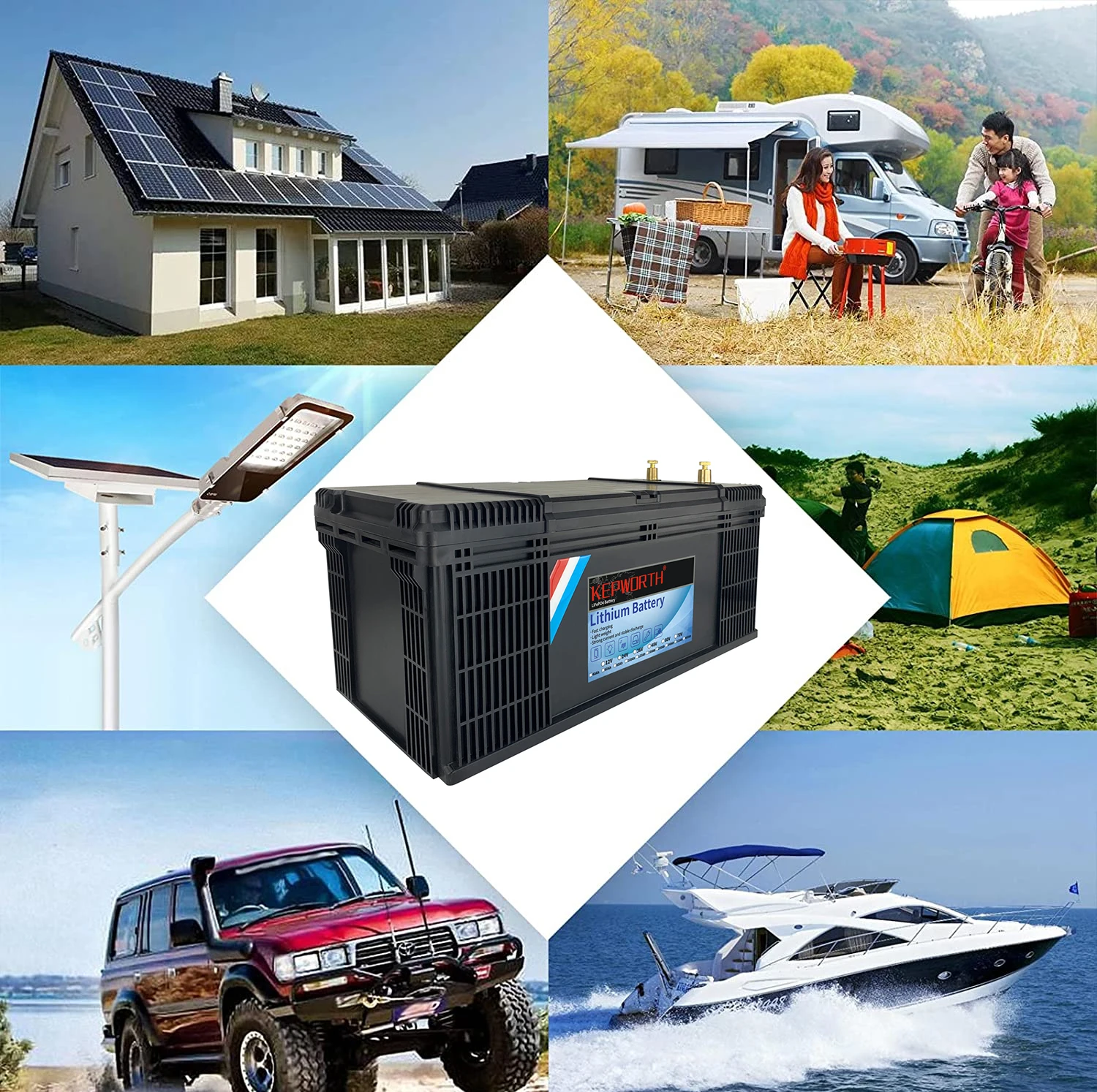 KEPWORTH Nowy akumulator litowo-żelazowo-fosforanowy LiFePO4 12V 200Ah 2560Wh do kamperów RV Solar Golf Carts Trolling Motor Marine