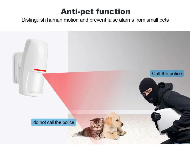 Sistema de Alarma de Seguridad para el Hogar DYGSM Tuya Smart 4G+Wifi, Sistema de Alarma Antirrobo Inalámbrico, Control 