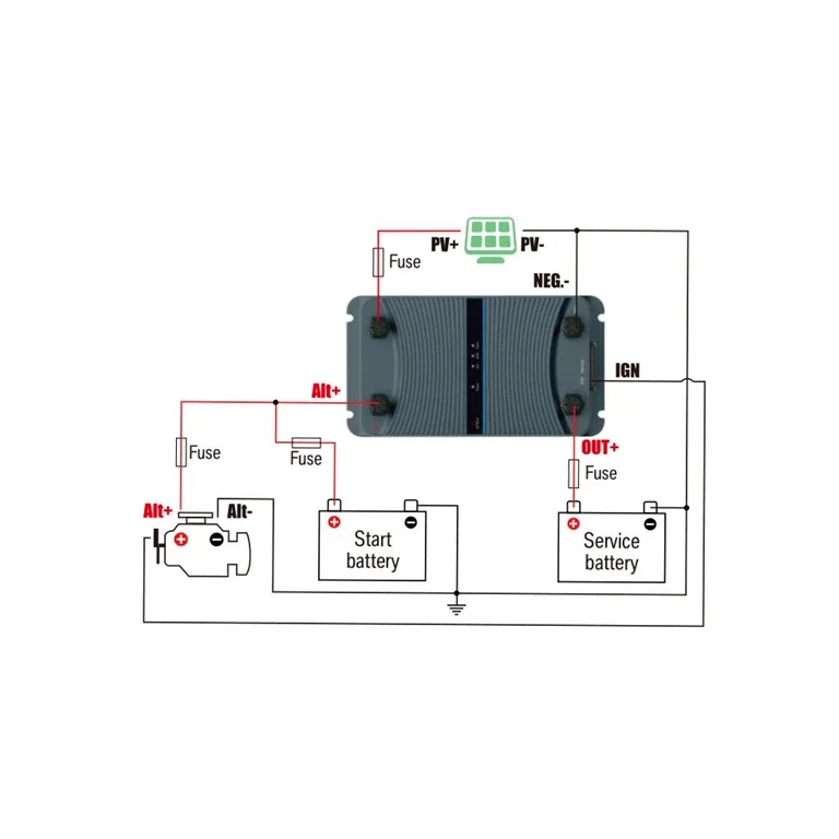 Cargador DC-DC 30A con regulador solar MPPT