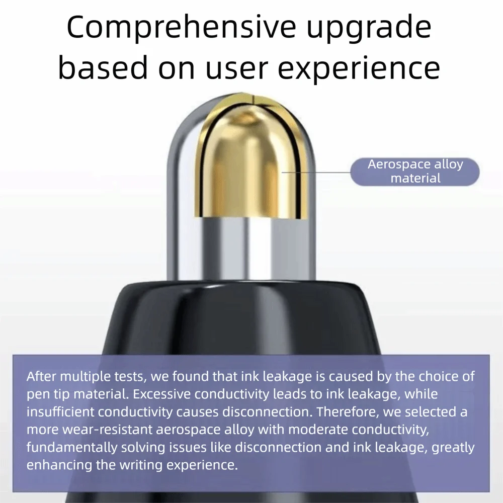 

Чувствительные металлические сменные насадки для стилуса, износостойкие универсальные версии, сменный наконечник для сенсорной ручки для Lenovo