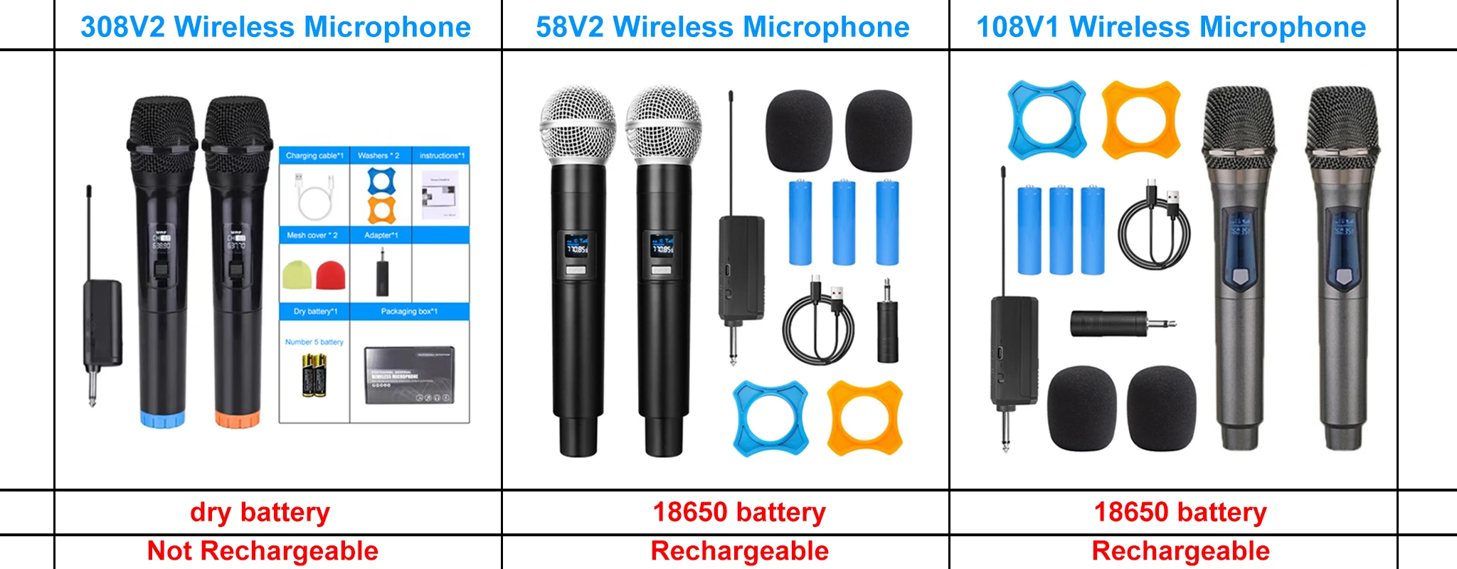 Wireless Microphone Dynamic Handheld Microphones Karaoke Microphone Mic with Rechargeable Receiver for Wedding Party Church Club