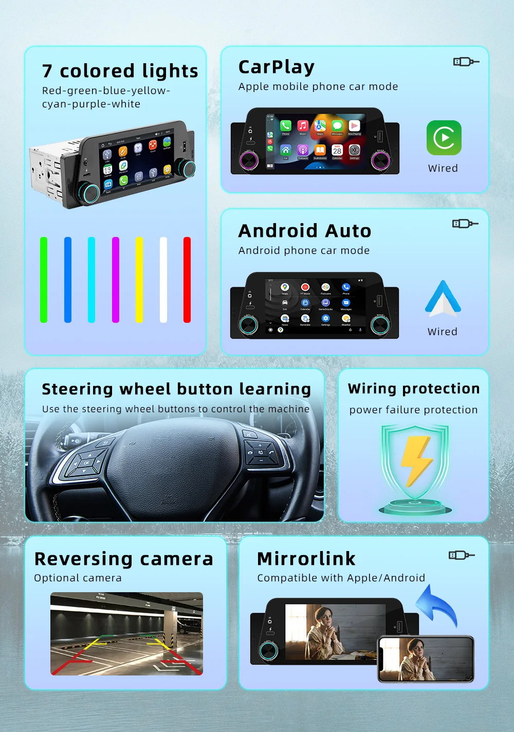 

Автомобильное устройство F152C: проводной CarPlay + Android Auto, 4-светодиодная камера и микрофон в комплекте