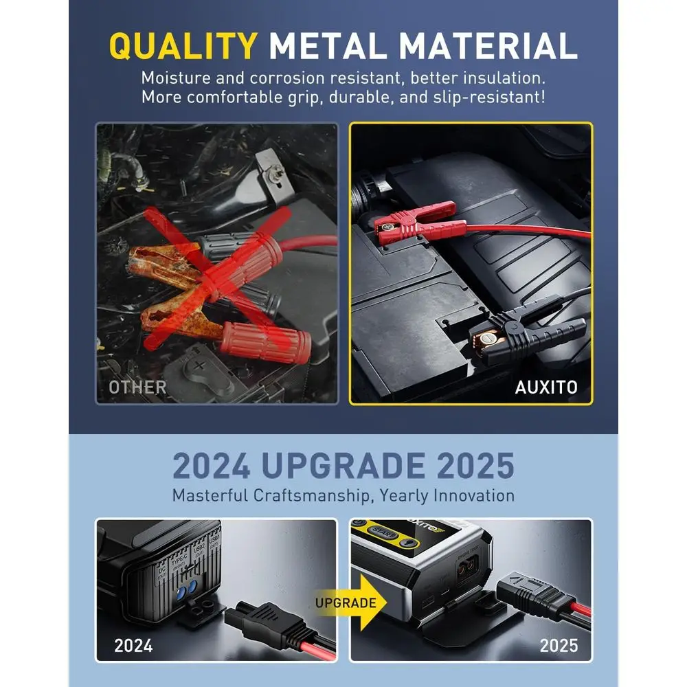 6000A Jump Starter, 12V Car Battery Jump Starter, Up to All Gas & 12L Diesel Engine with LED Display, Portable Jump Box with 3 M