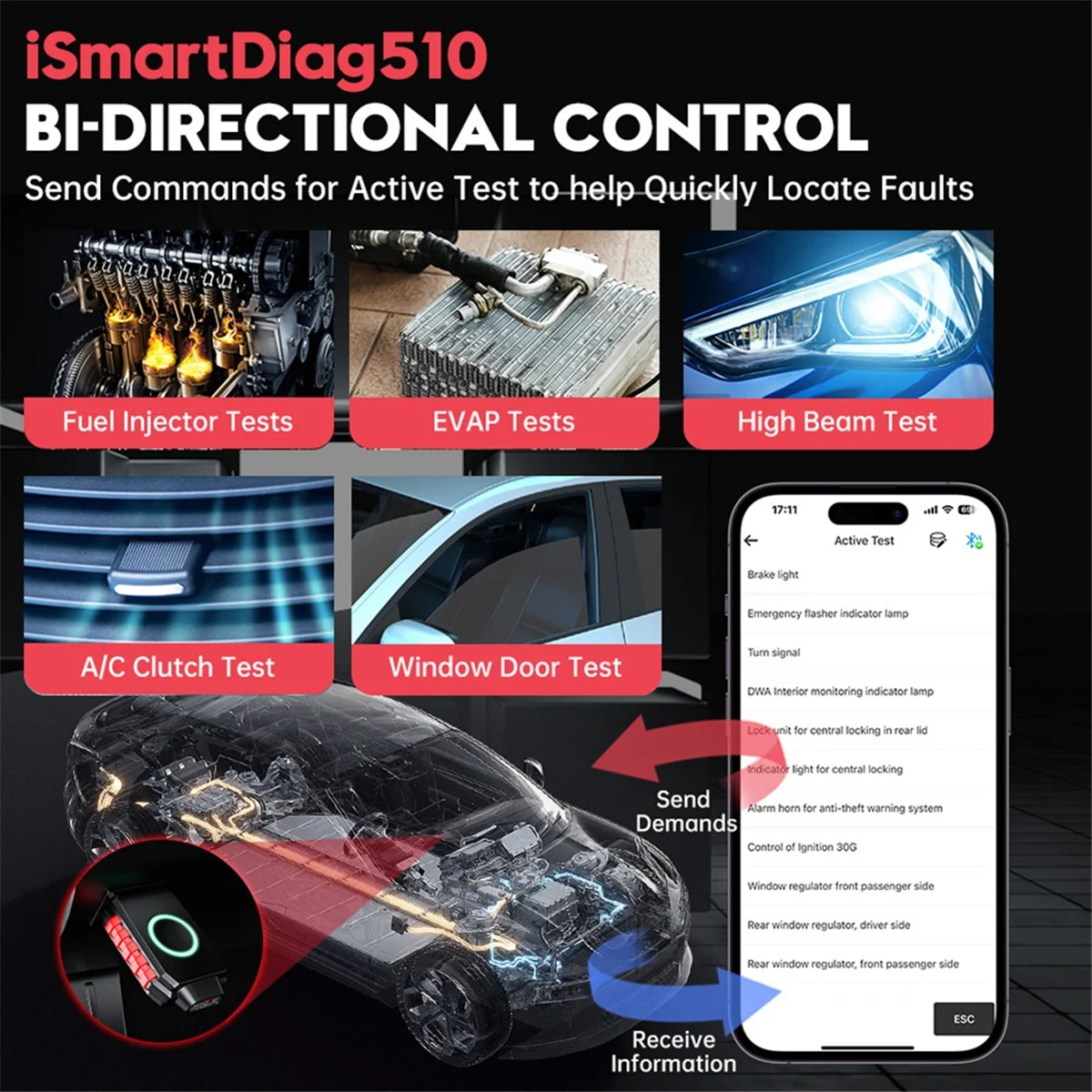 

ISmartDiag510 Car Scanner All System Diagnosis 13 Reset Function OBDII Full Function Free UpdateHUG