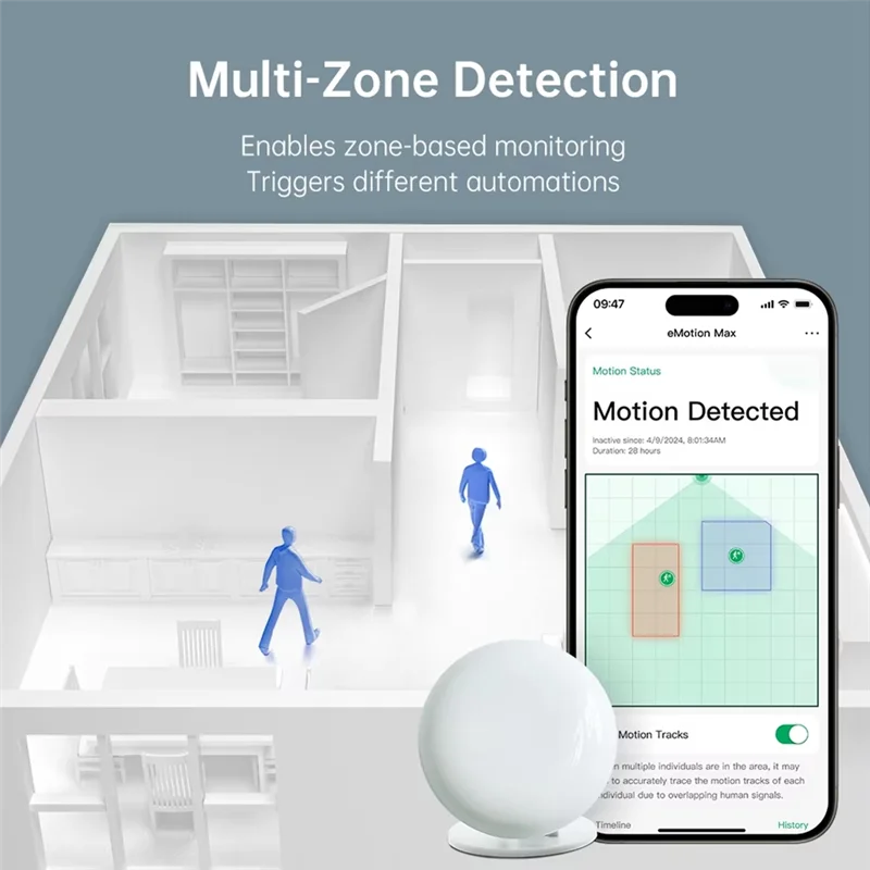 60Ghz Mmwave Radar Wifi Smart Presence Sensor IR Blaster, Light Sensor,Motion2mqtt Home Assistantabgi