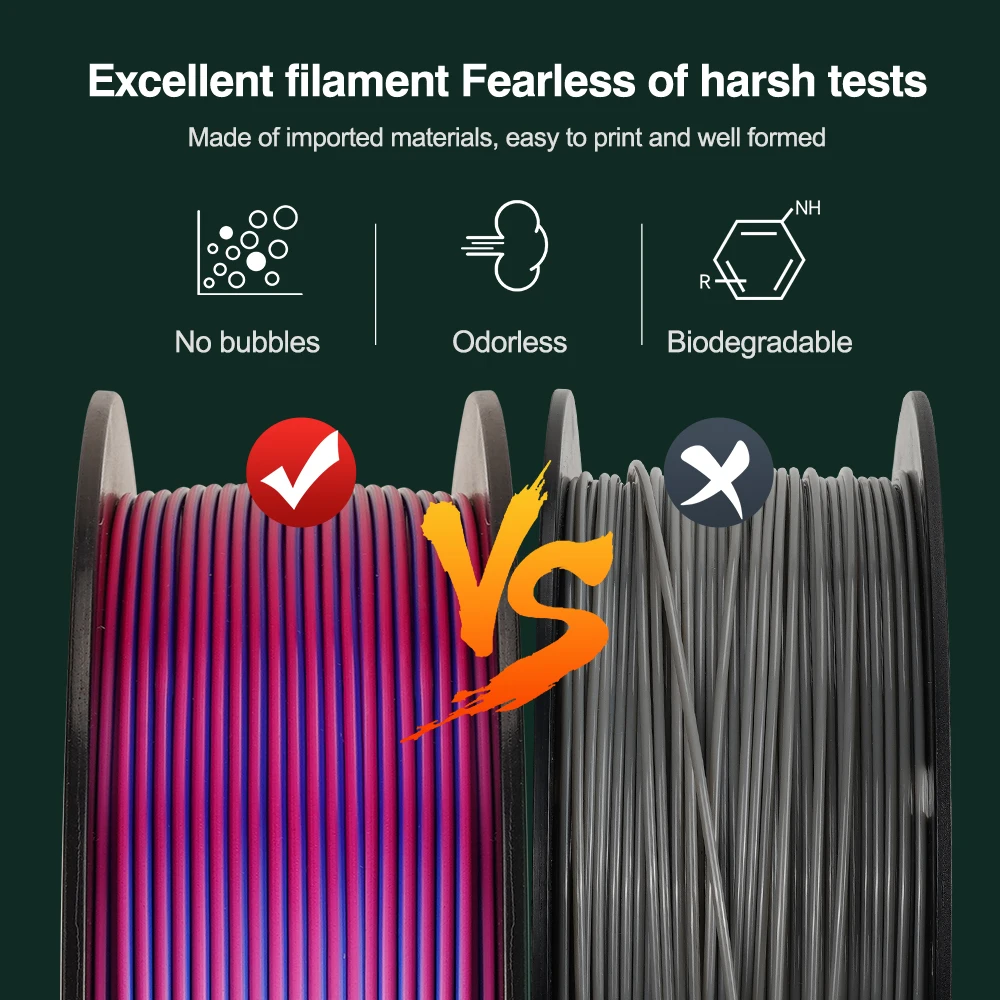 KINGROON Silk Dual-color PLA Filament 3D Printer 1.75mm 11/22 lbs Silk PLA Filament Plastic Materials 3D Printing Special Color