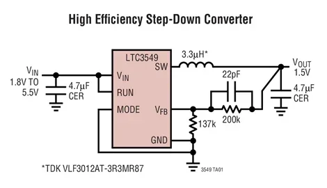 LTC3549EDCB LTC3549 - 250mA Low VIN Buck Regulator in 2mm x 3mm DFN