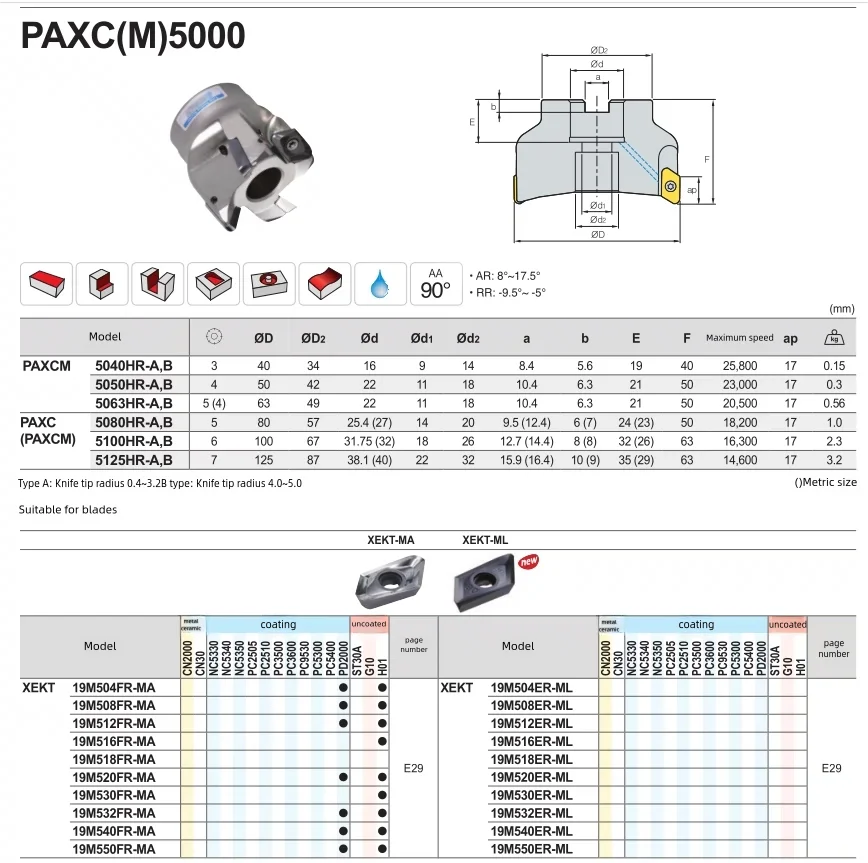 Aluminum cutting insert CNC carbide XEKT19M508FR-MA Copper aluminum alloy slot milling cutter head R0.8 Angle