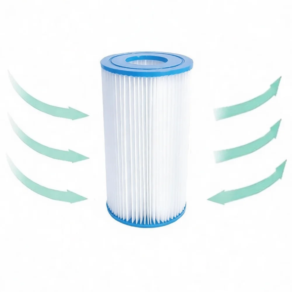 Water Purification Filter Cartridge Compatible For Bestway III FD2138 Intex A C Swimming Pool Pump Cleaning System Parts